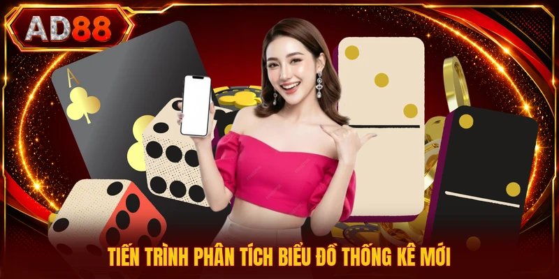 Tiến trình phân tích biểu đồ thống kê mới
